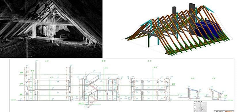 The as-built condition of a structure in millions of points